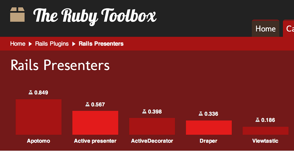 ruby_toolbox_screen_shot